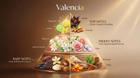 Valencia