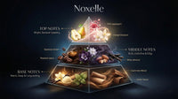Noxelle